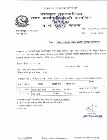 नगर प्रहरी सहायक निरीक्षकको लिखित परिक्षाको नतिजा