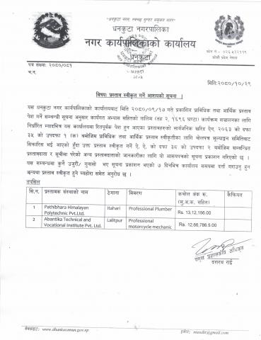 प्रस्ताव स्वीकृत गर्ने आशयको सूचना ।