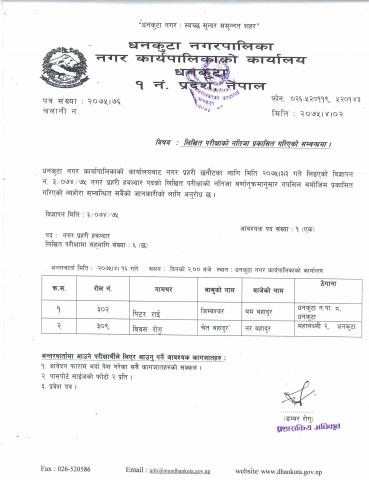 नगर प्रहरी हवल्दार लिखित परिक्षाको नतिजा
