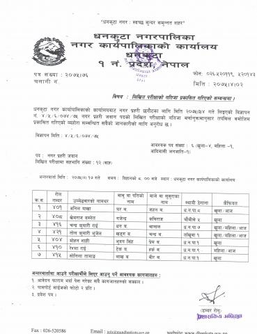 नगर प्रहरी जवानकोलिखित परिक्षाको नतिजा